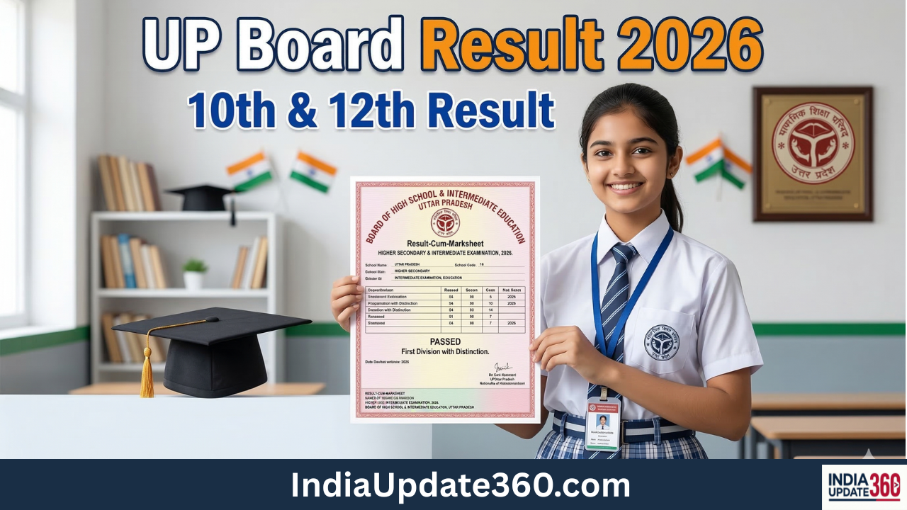 UP Board Result 2026
